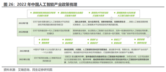 人工智能 史上最伟大的科技革命与基础软件的基石